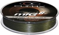 Climax miG 8 Braid rundgeflochten Farbe Oliv-Grün...