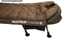 Carp Spirit Carp Spirit Magnum 4 Season Schlafsack XL