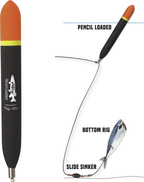 Zebco Mr. Pike Pencil Loaded Laufpose vorbebleit Tragkraft 12g+8g