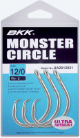 BKK lose Haken Monster Circle