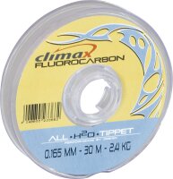 Climax Fluorocarbon Tippet