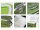 WFT Multicooler green verschiedene Ausführungen