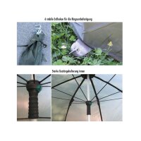 Behr Red Carp Schirmzelt ø250cm Anglerschirm...