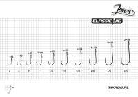 Mikado JIG HEAD - JAWS CLASSIC - 10g-1/0 BN - 3 pcs. Angelhaken Jigkopf Jigköpfe