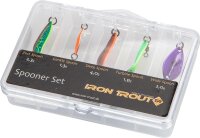 Iron Trout Blinker Spooner kit